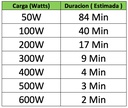 UPS Interactiva 1000VA LED DS-UPS1000 Hikvision