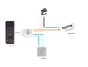 KIT Control de Acceso compatible con APP DS-KAS261(B) Hikvision